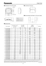 ELL6SH331M datasheet.datasheet_page 2