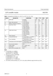 BGD704 datasheet.datasheet_page 5