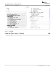 FDC2212 datasheet.datasheet_page 2