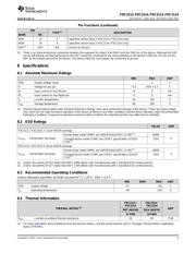 FDC2212 datasheet.datasheet_page 5