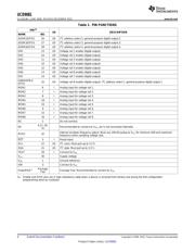 UCD9081RHBR datasheet.datasheet_page 4