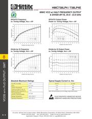 HMC738LP4 datasheet.datasheet_page 5