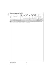 74VHC04 datasheet.datasheet_page 4