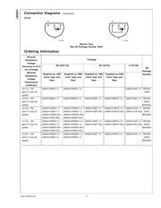 LM4041DEM3-ADJ/NOPB 数据规格书 3