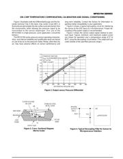 MPX5700 datasheet.datasheet_page 3