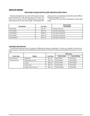 MPX5700 datasheet.datasheet_page 4