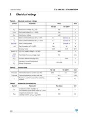 STP10NK70ZFP datasheet.datasheet_page 2