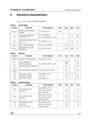 STP10NK70ZFP datasheet.datasheet_page 3