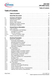 XMC4500F144K1024ACXQMA1 datasheet.datasheet_page 6