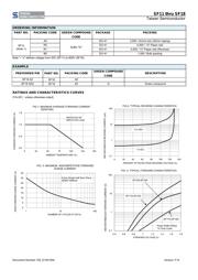 SF14 datasheet.datasheet_page 2