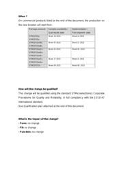 STM32F103ZGH6 datasheet.datasheet_page 6