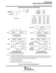 SN74AUC1G02YZAR datasheet.datasheet_page 5