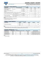 ESH2PD-M3/84A 数据规格书 2