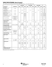 DAC7734E/1K datasheet.datasheet_page 2