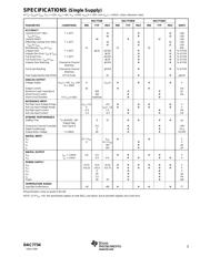 DAC7734EC 数据规格书 3