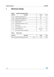 STD1802T4 datasheet.datasheet_page 2