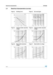 STD1802T4 datasheet.datasheet_page 4