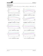 HT7533 datasheet.datasheet_page 4