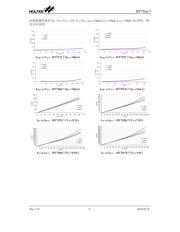 HT7533 datasheet.datasheet_page 5