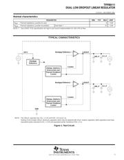 TPPM0111DWP datasheet.datasheet_page 5