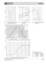 VBO20-12AO2 datasheet.datasheet_page 2