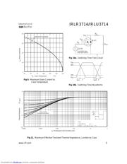 IRLR3714 datasheet.datasheet_page 5