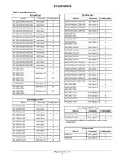 MC100EL16DR2 datasheet.datasheet_page 3