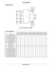 MC100EL16DR2 datasheet.datasheet_page 5