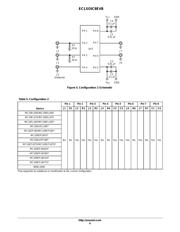 MC100EL16DR2 datasheet.datasheet_page 6