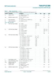 74AUP1G386GF,132 datasheet.datasheet_page 6