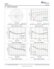 TRF37B75IDSGT datasheet.datasheet_page 6