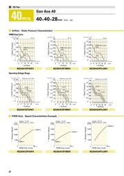 9GA0412P3G011 datasheet.datasheet_page 3