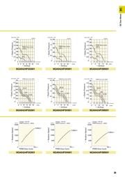 9GA0412P3G011 datasheet.datasheet_page 4