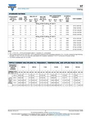 ST15-100T1MIE3 datasheet.datasheet_page 3