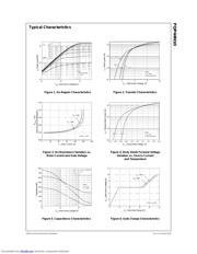 FQP44N10F datasheet.datasheet_page 3