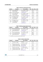 STGW40NC60KD datasheet.datasheet_page 5