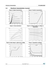 STGW40NC60KD datasheet.datasheet_page 6