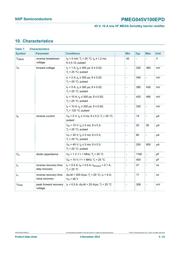 PMEG045V100EPDAZ datasheet.datasheet_page 5