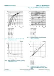 PMEG045V100EPDAZ datasheet.datasheet_page 6