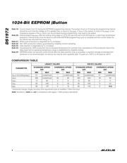 DS1972-F3 数据规格书 4