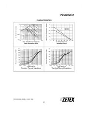 ZXM61N03FTA datasheet.datasheet_page 3