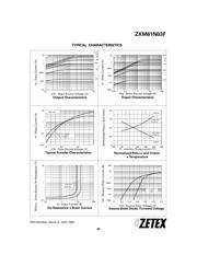 ZXM61N03FTA datasheet.datasheet_page 5