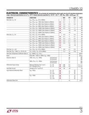 LT6600IS8-10#PBF datasheet.datasheet_page 3