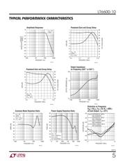 LT6600IS8-10#PBF datasheet.datasheet_page 5