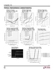 LT6600IS8-10#PBF datasheet.datasheet_page 6