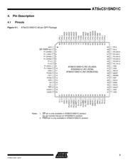 AT89C51SND1CROTIL datasheet.datasheet_page 3