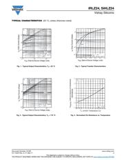 IRLZ24PBF datasheet.datasheet_page 3