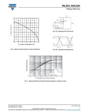 IRLZ24PBF datasheet.datasheet_page 5