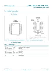 74LVTH244APW,118 数据规格书 4