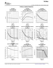 TPS79650DCQRG4 datasheet.datasheet_page 5